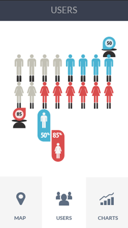 DDOS攻击软件安卓版性能分析